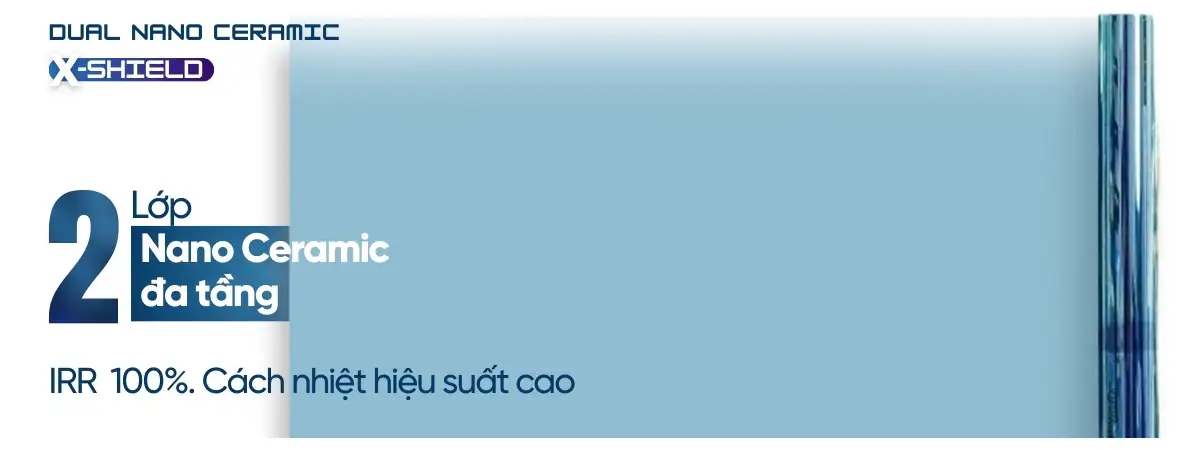 Công nghệ Nano Ceramic X-Shield