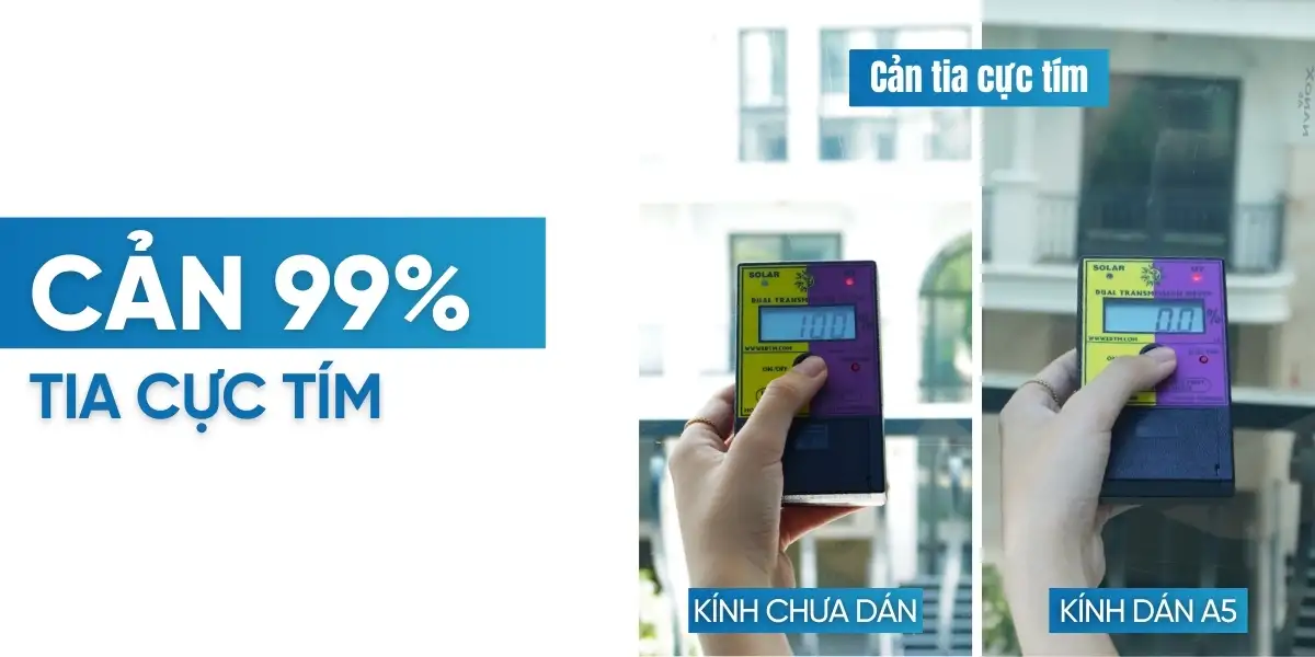 Phim cách nhiệt NanoX Supreme 15 (Copy)