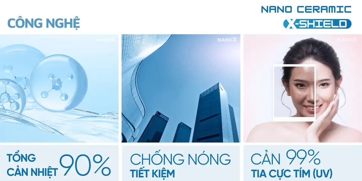 Phim cách nhiệt NanoX Supreme 15 (Copy)