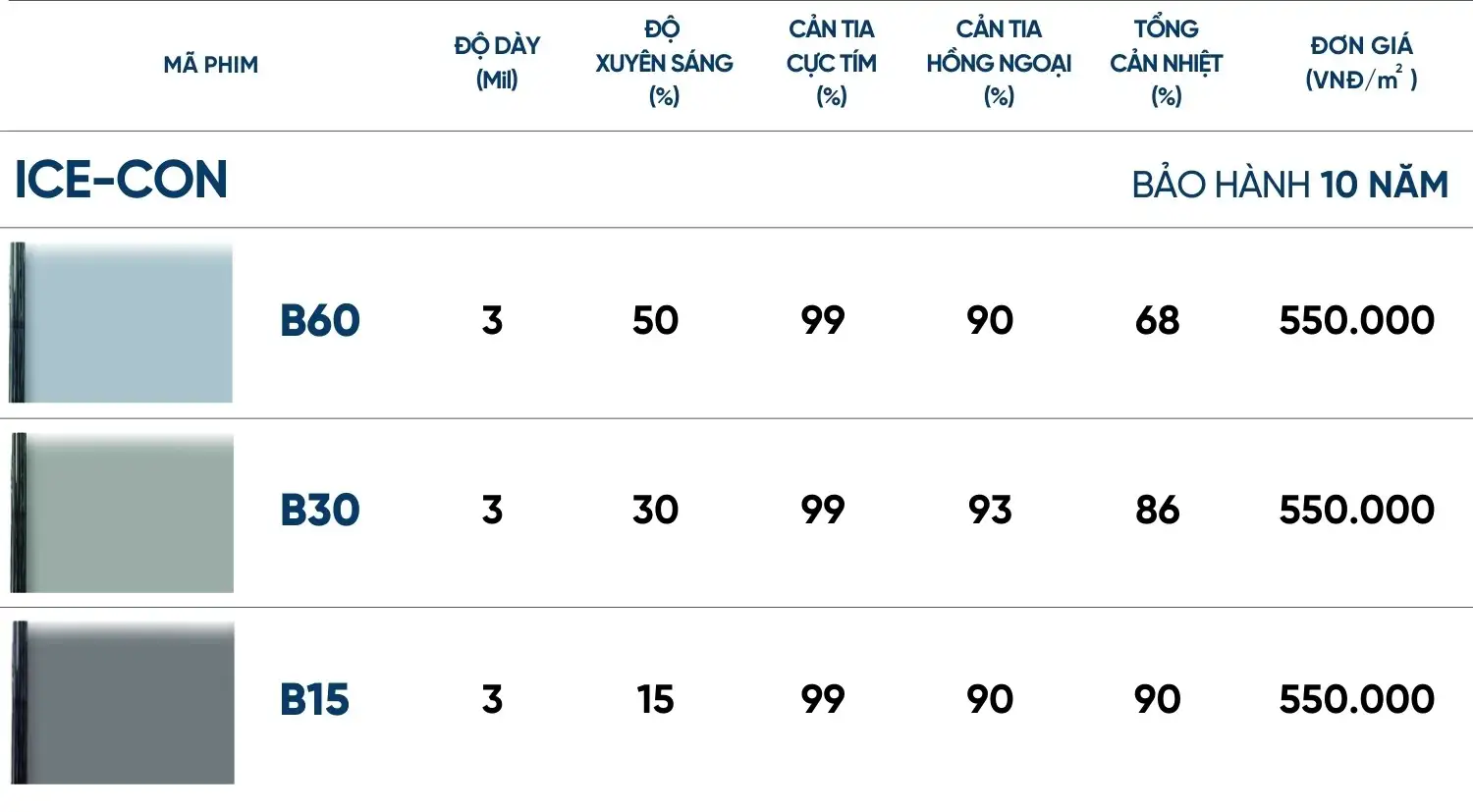 Căn hộ MT Eastmark City