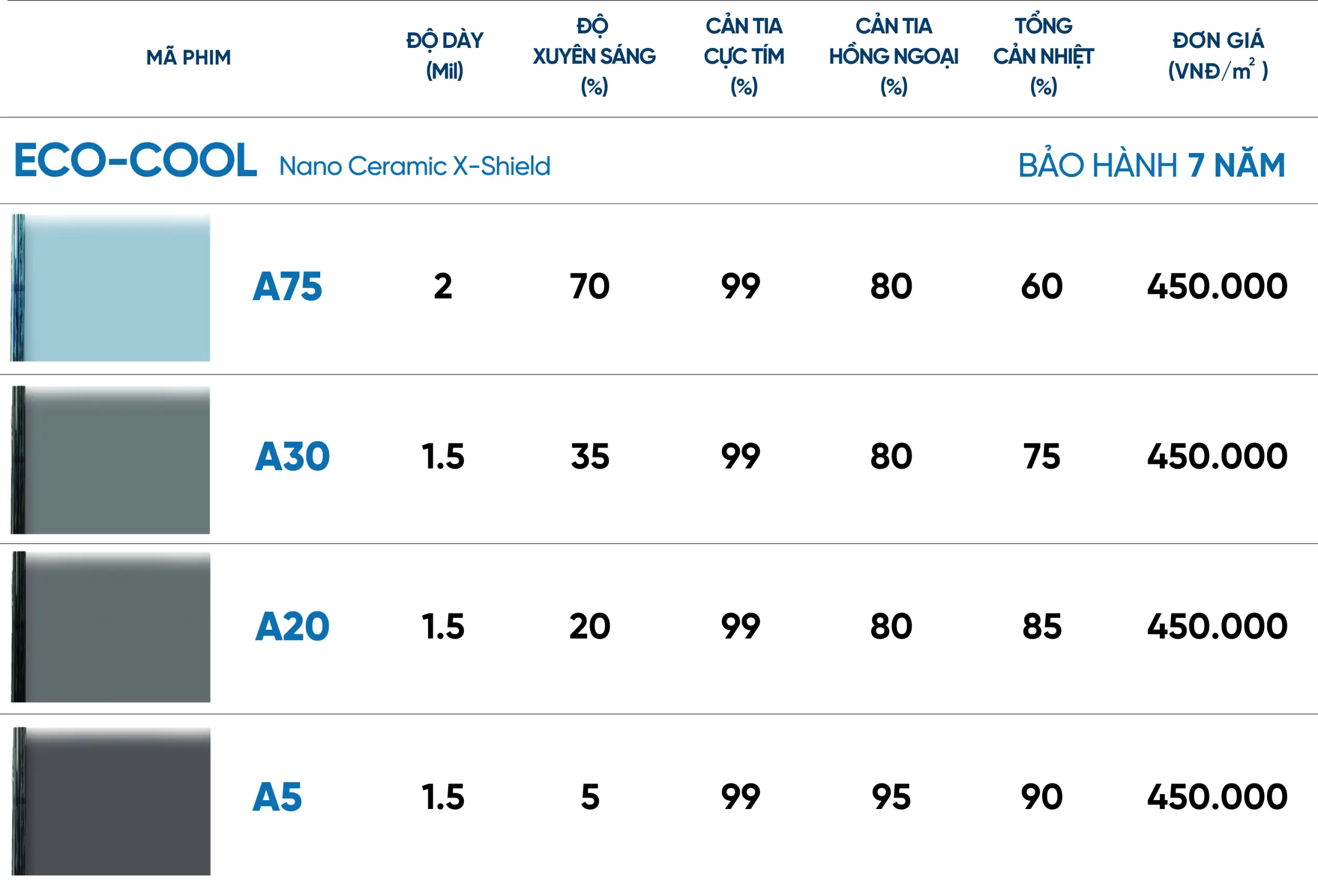 Căn hộ The Horizon