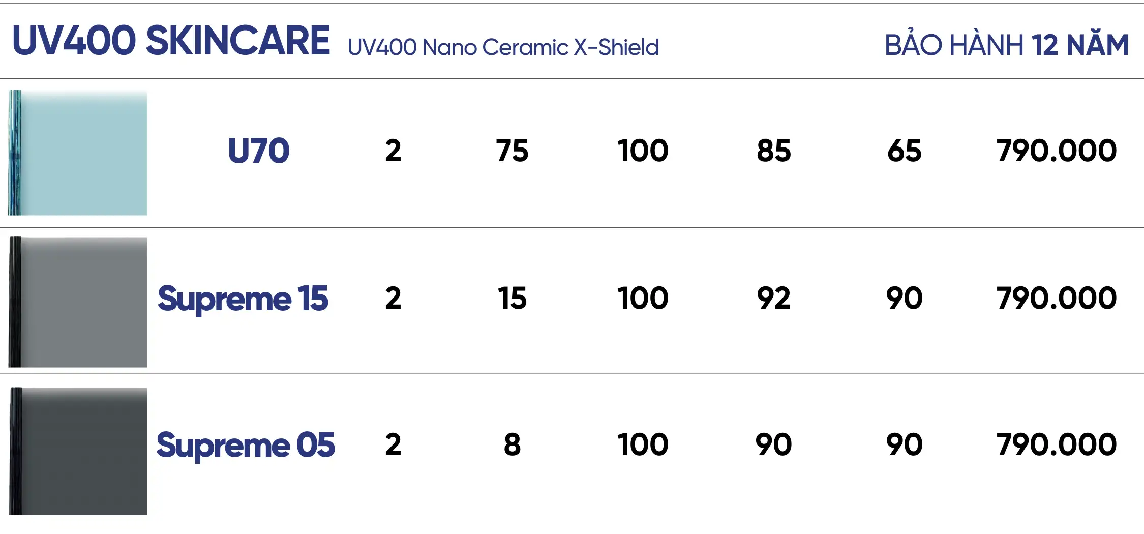 Công ty vàng bạc đá quý PNJ