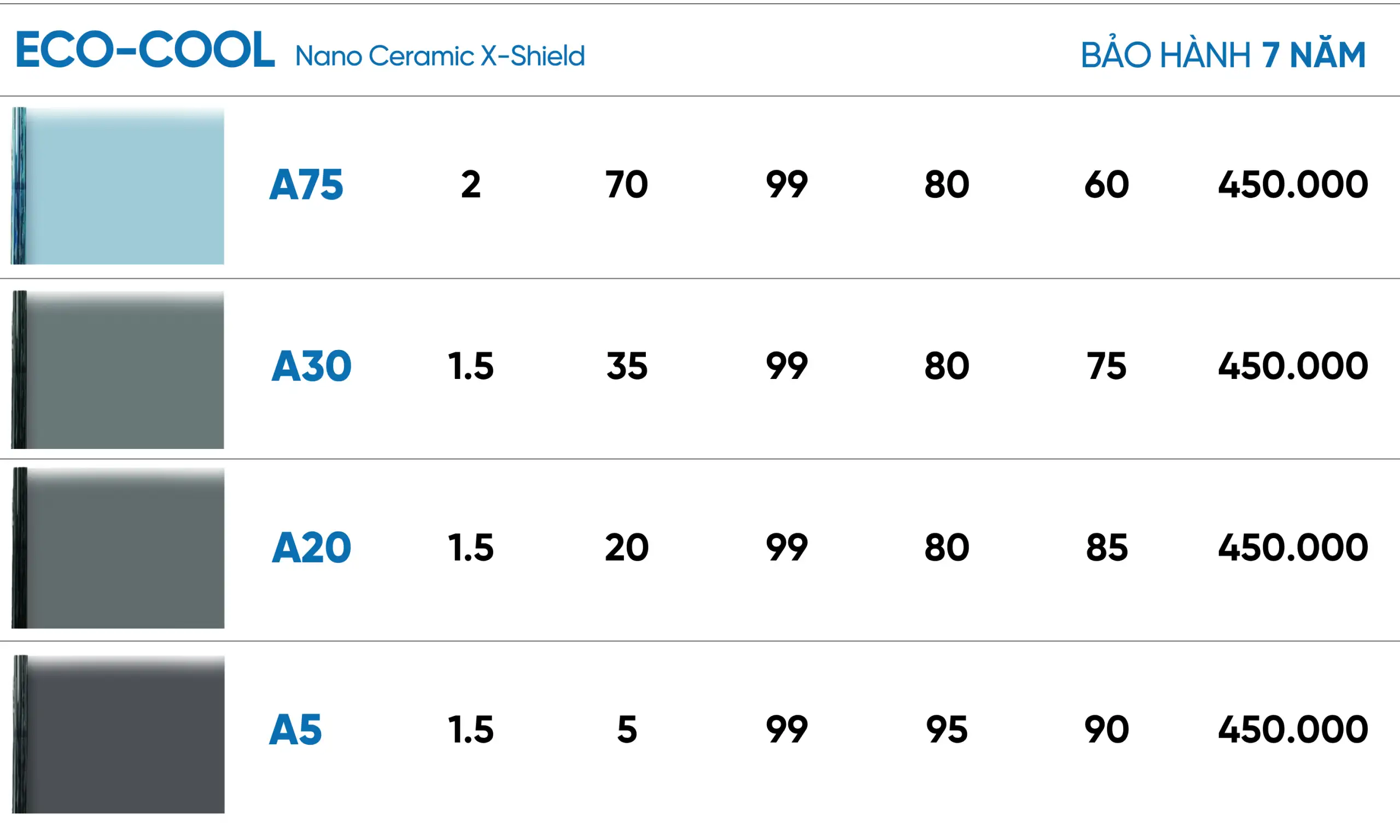 Công ty vàng bạc đá quý PNJ