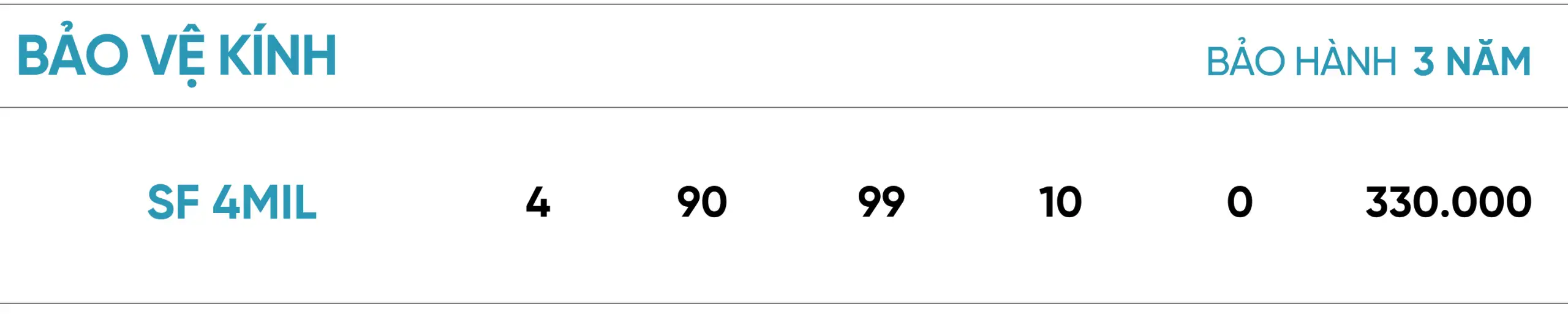 Công ty vàng bạc đá quý PNJ