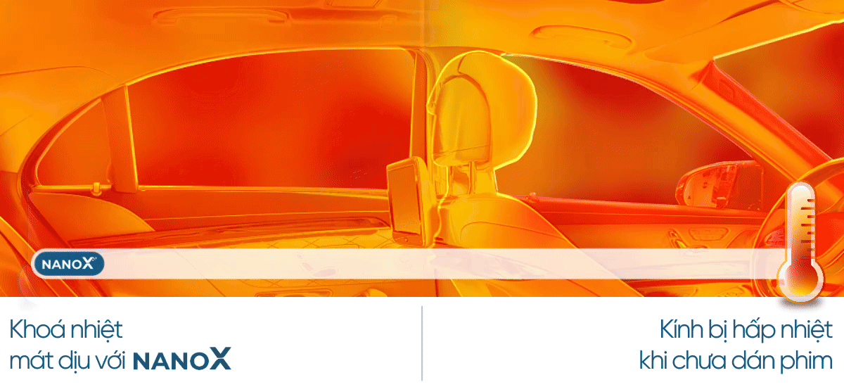 Dán phim cách nhiệt kính sườn