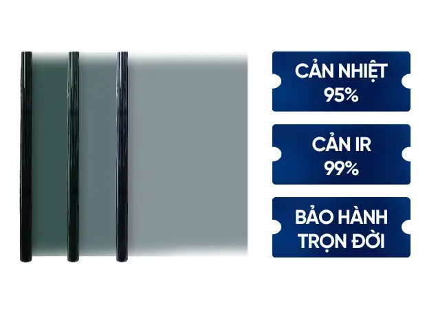 Dán phim cách nhiệt kính sườn