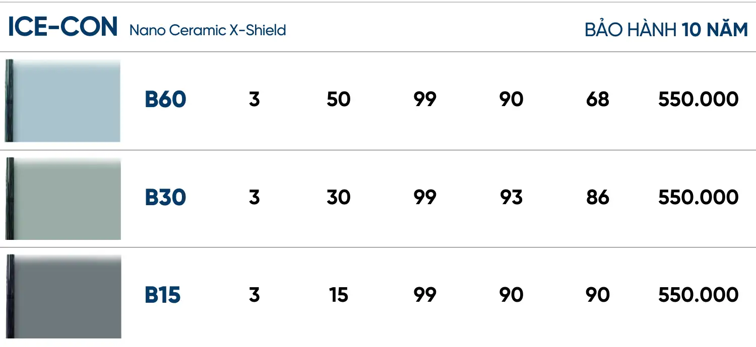 VADAGYM Fitness & Yoga