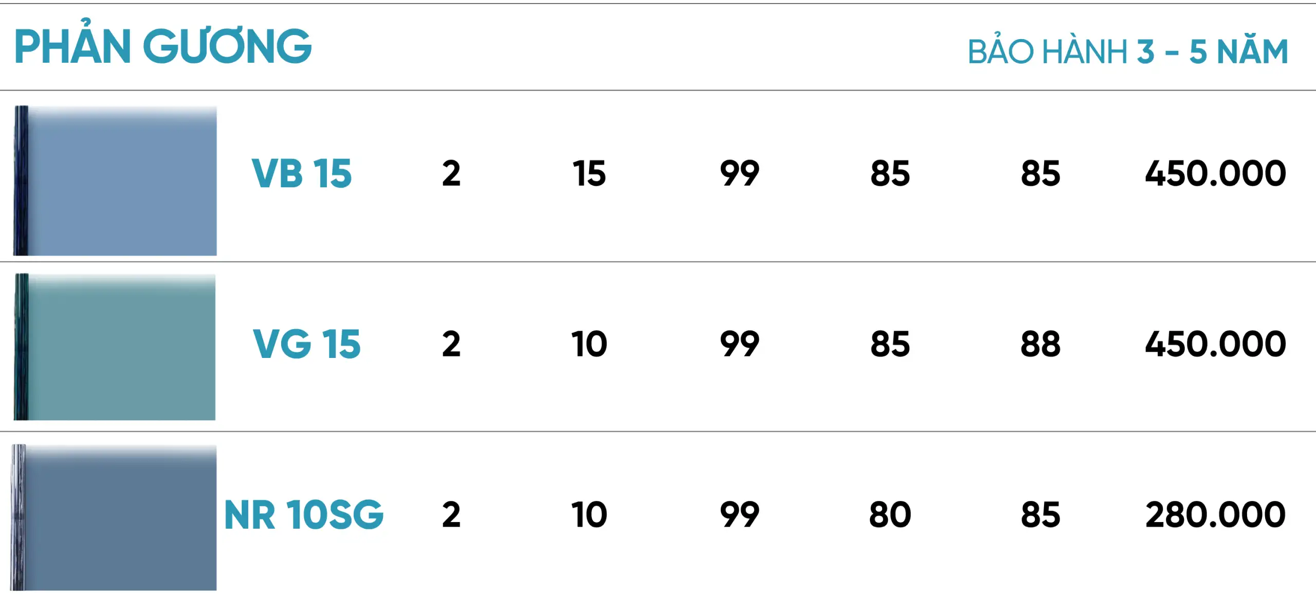 VADAGYM Fitness & Yoga